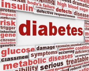 Diabetes Symptoms